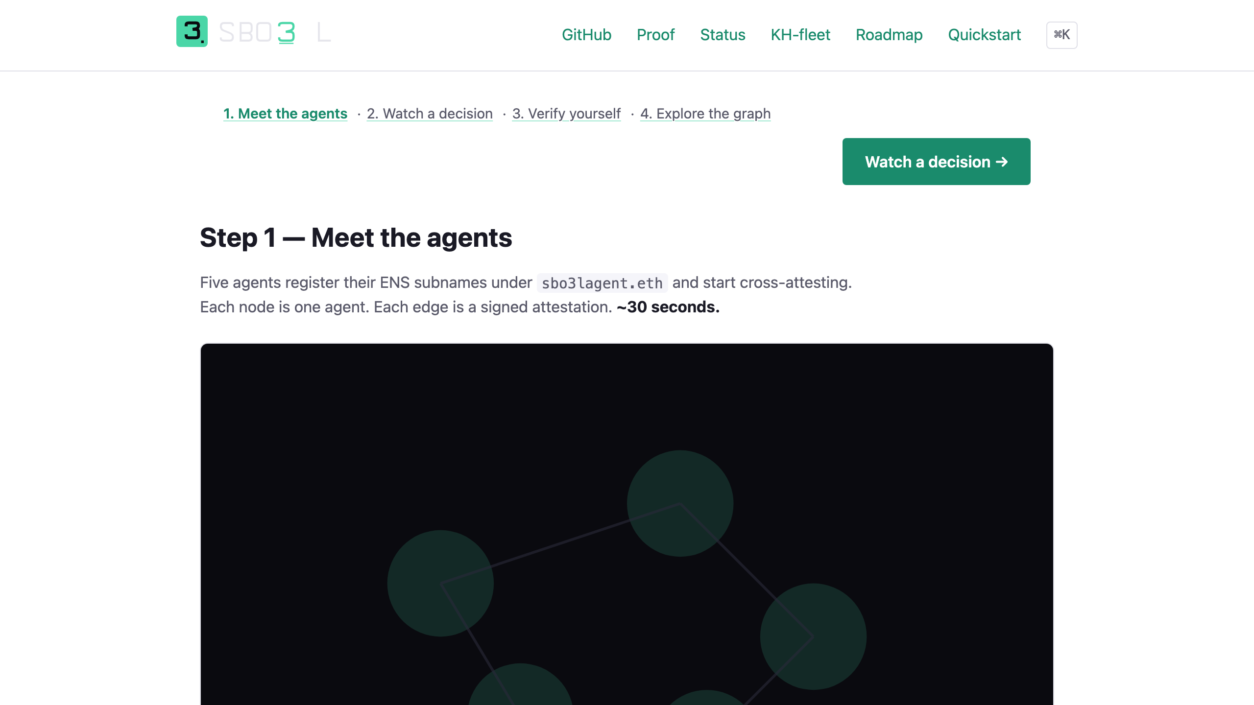 Meet the agents preview screenshot